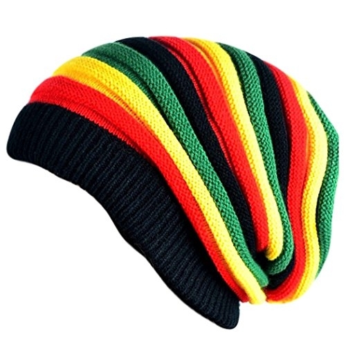 Beanies Cap